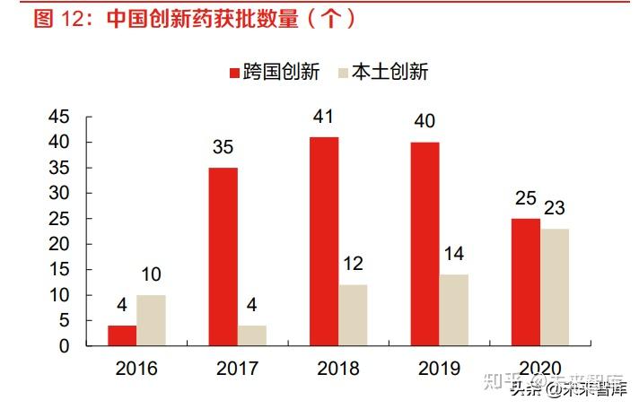 云涌科技：业务方面部分定制化业务存在项目周期长的行业特性但其盈利水平仍能保持相对稳定