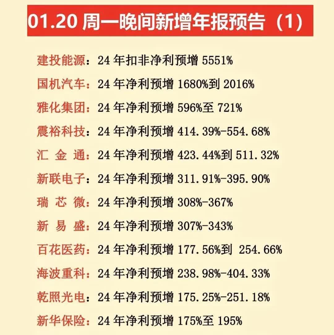 三维通信（002115）2025年一季报简析：净利润减91.7%