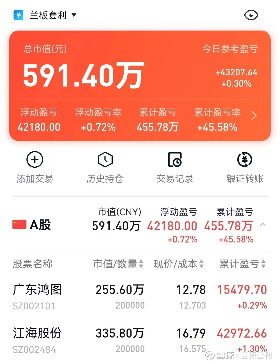 三维通信（002115）2025年一季报简析：净利润减91.7%