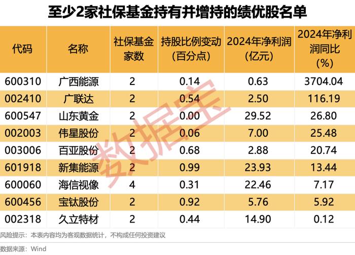 波导股份：将于4月30日起实施退市风险警示