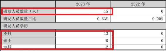 AI眼镜概念爆发，瑞芯微、中光学涨停，博士眼镜涨近10%