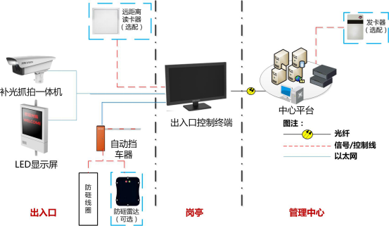科拓股份递表港交所 为智慧停车空间运营行业领导者