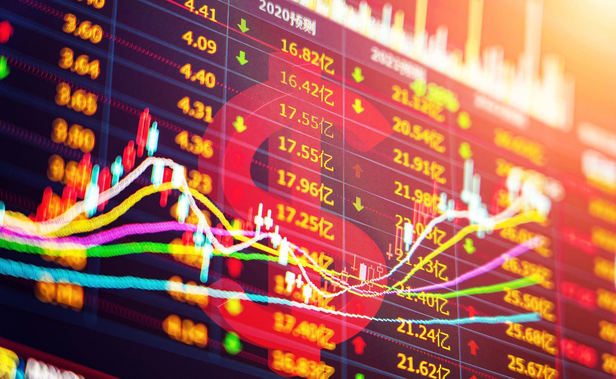 今日沪指跌0.08% 银行行业跌幅最大