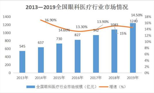 14.50亿元主力资金今日撤离有色金属板块