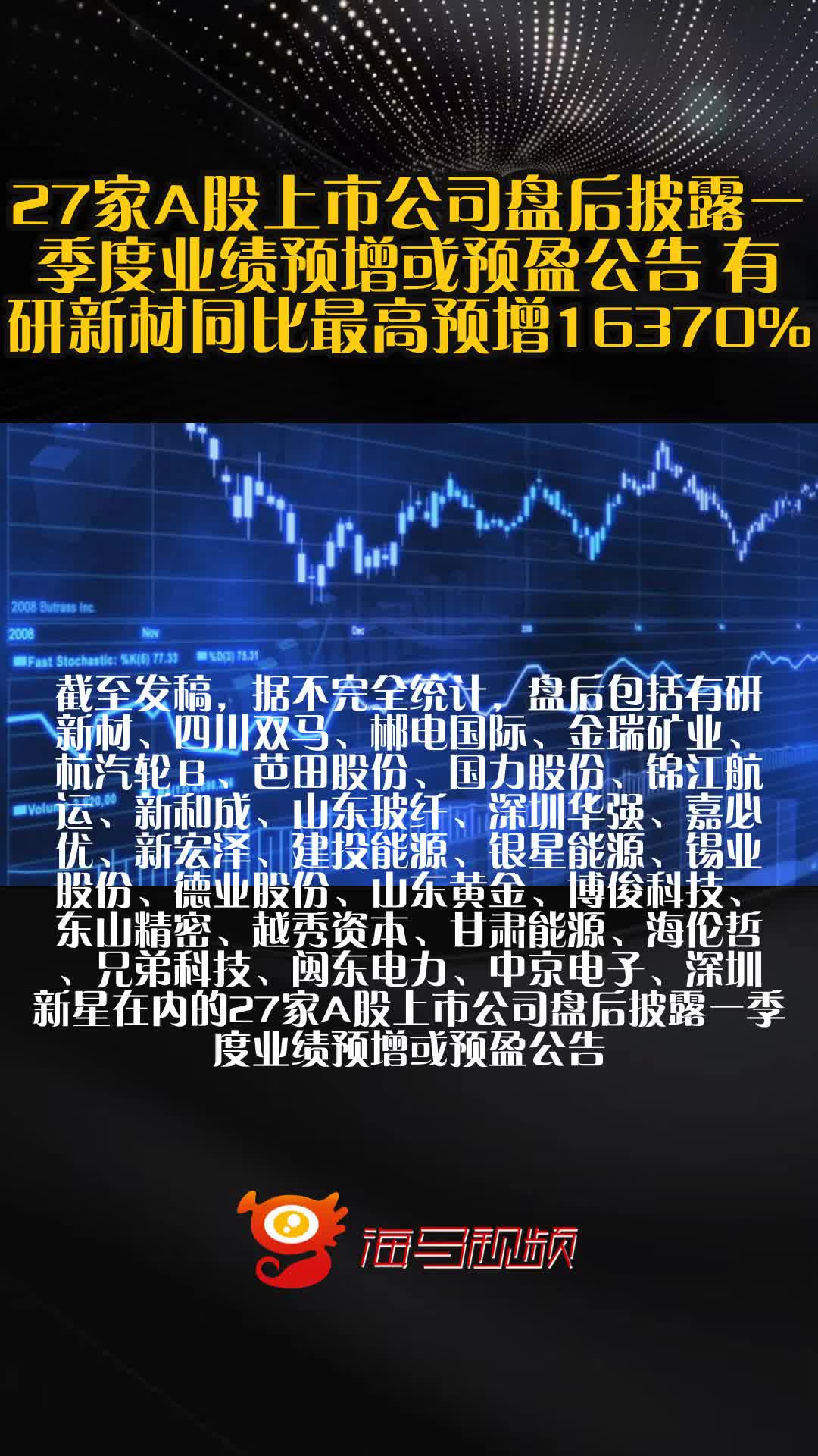 42家A股上市银行一季度业绩“见真章”：拨备释放“以丰补歉”作用明显，不良率维持稳定