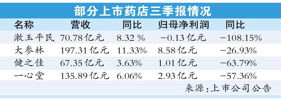 康希通信（688653）2025年一季报简析：增收不增利，三费占比上升明显