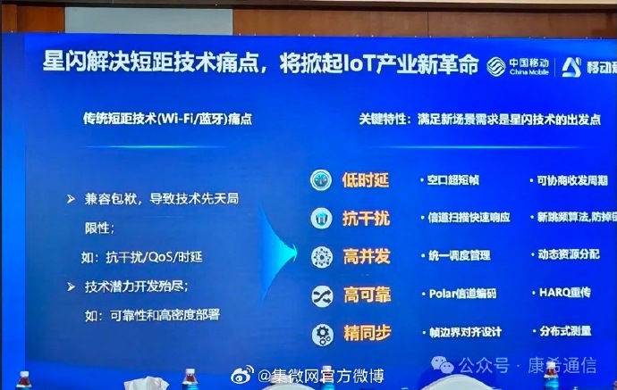 康希通信（688653）2025年一季报简析：增收不增利，三费占比上升明显