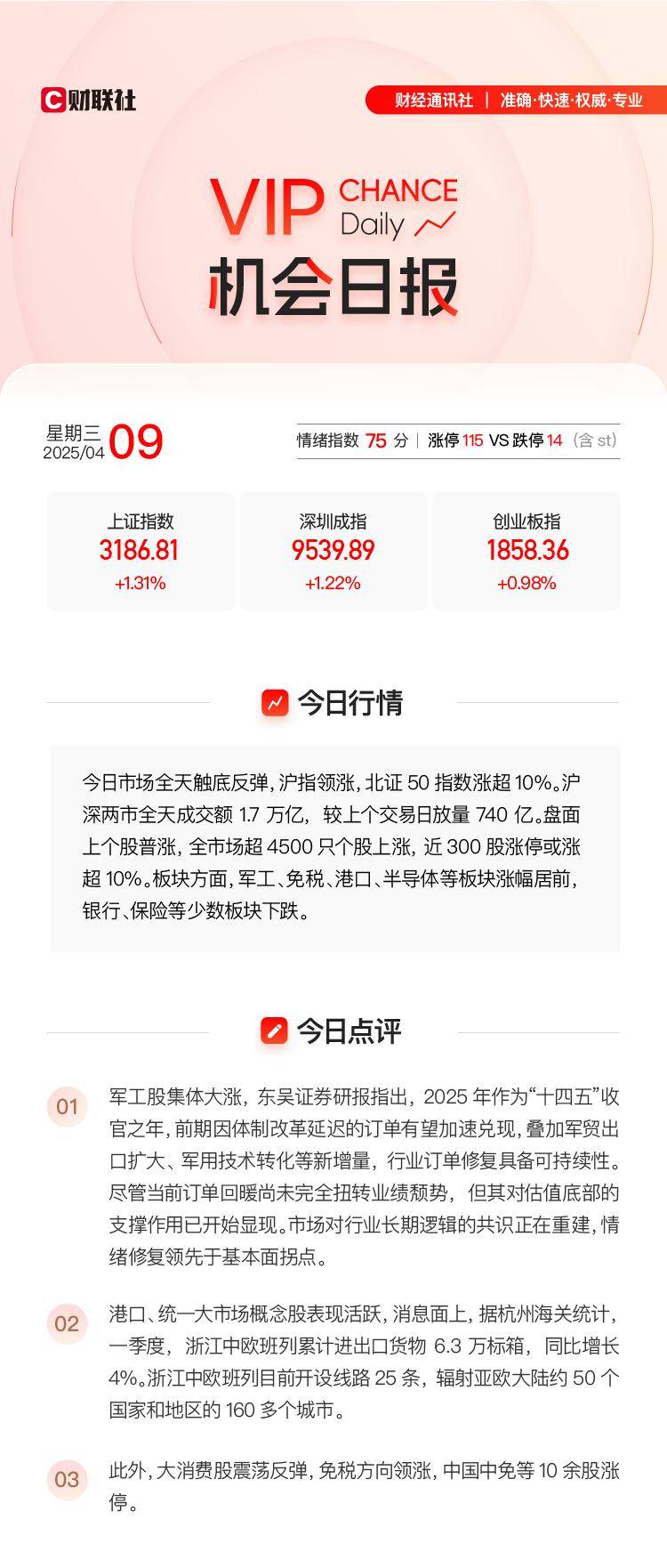 今日98只个股涨停 主要集中在汽车、机械设备等行业
