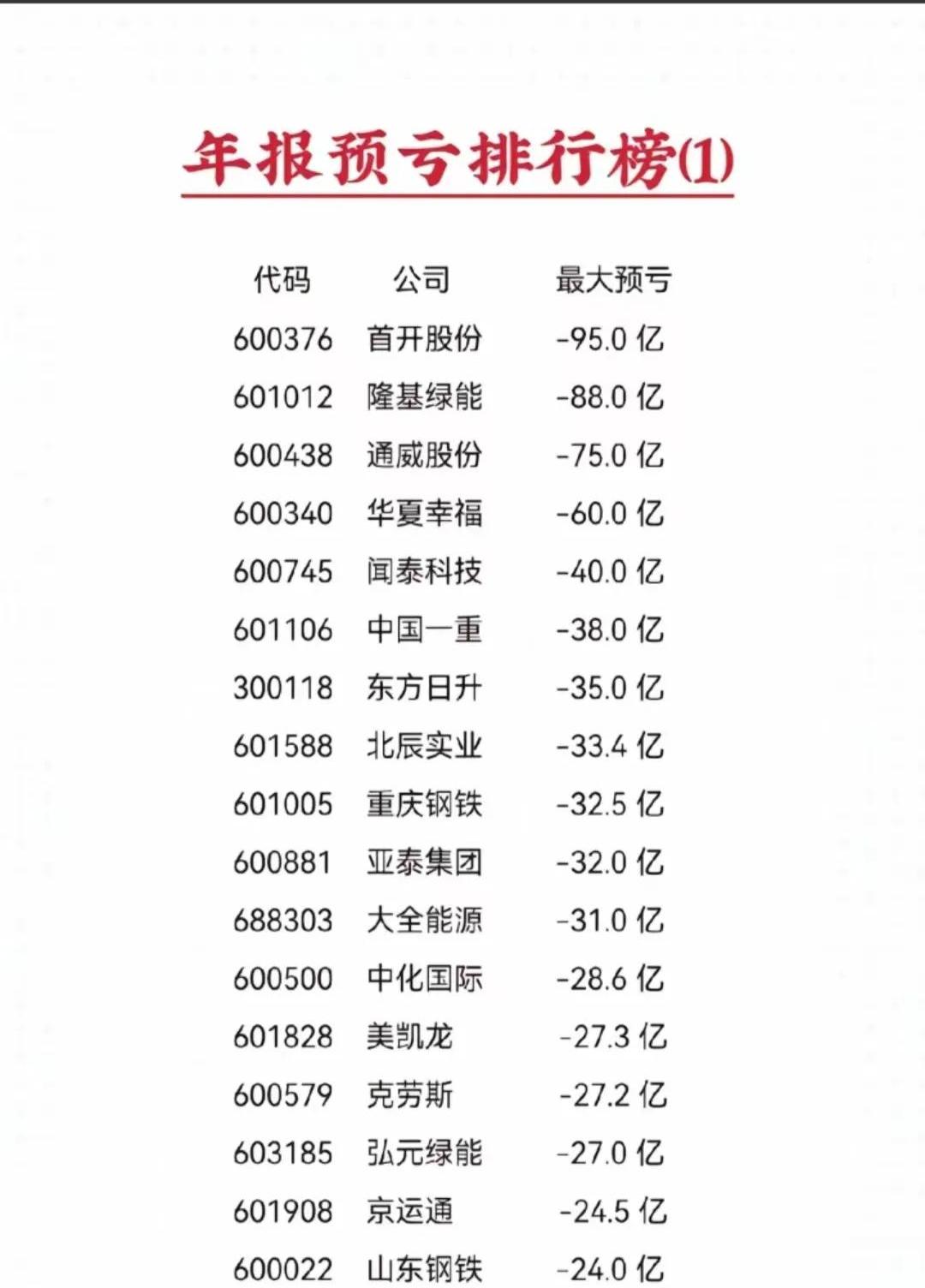 河化股份（000953）2024年年报简析：营收净利润同比双双增长，盈利能力上升
