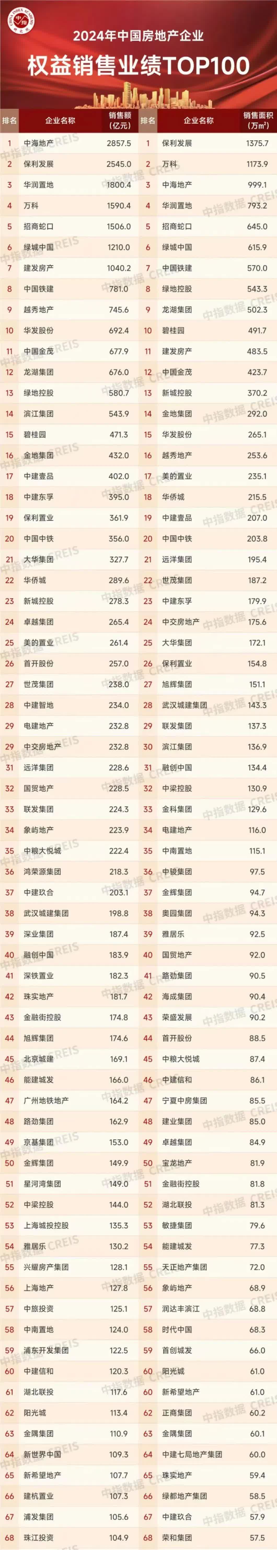 基础化工行业资金流出榜：华峰超纤、渝三峡A等净流出资金居前