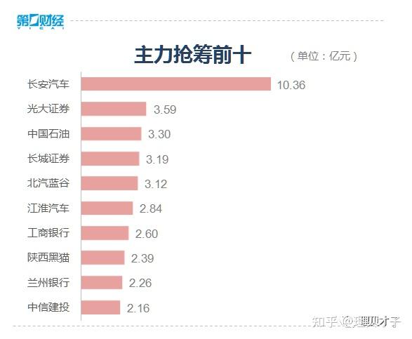 人造肉概念下跌1.02%，主力资金净流出14股