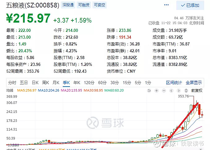 人造肉概念下跌1.02%，主力资金净流出14股