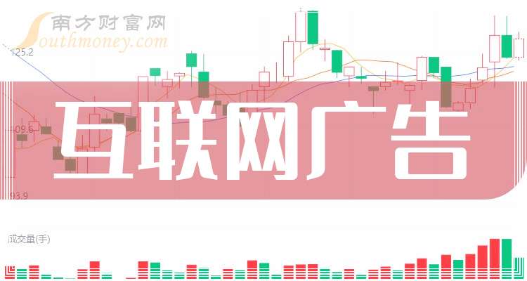 聚赛龙换手率36.65%，2机构现身龙虎榜