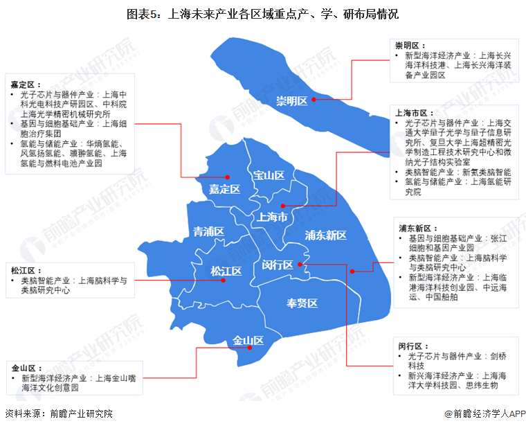 赛升药业：目前公司不涉及合成生物学方面业务，未来不排除结合公司发展进行相关布局