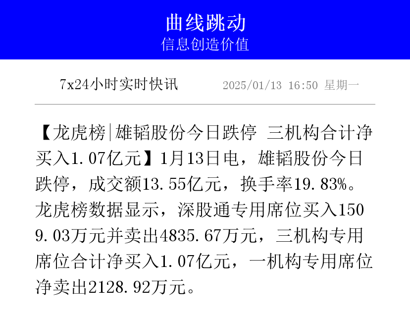 芭薇股份换手率25.76%，龙虎榜上榜营业部合计净买入304.18万元