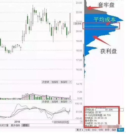 中建环能筹码持续集中 最新股东户数下降1.27%