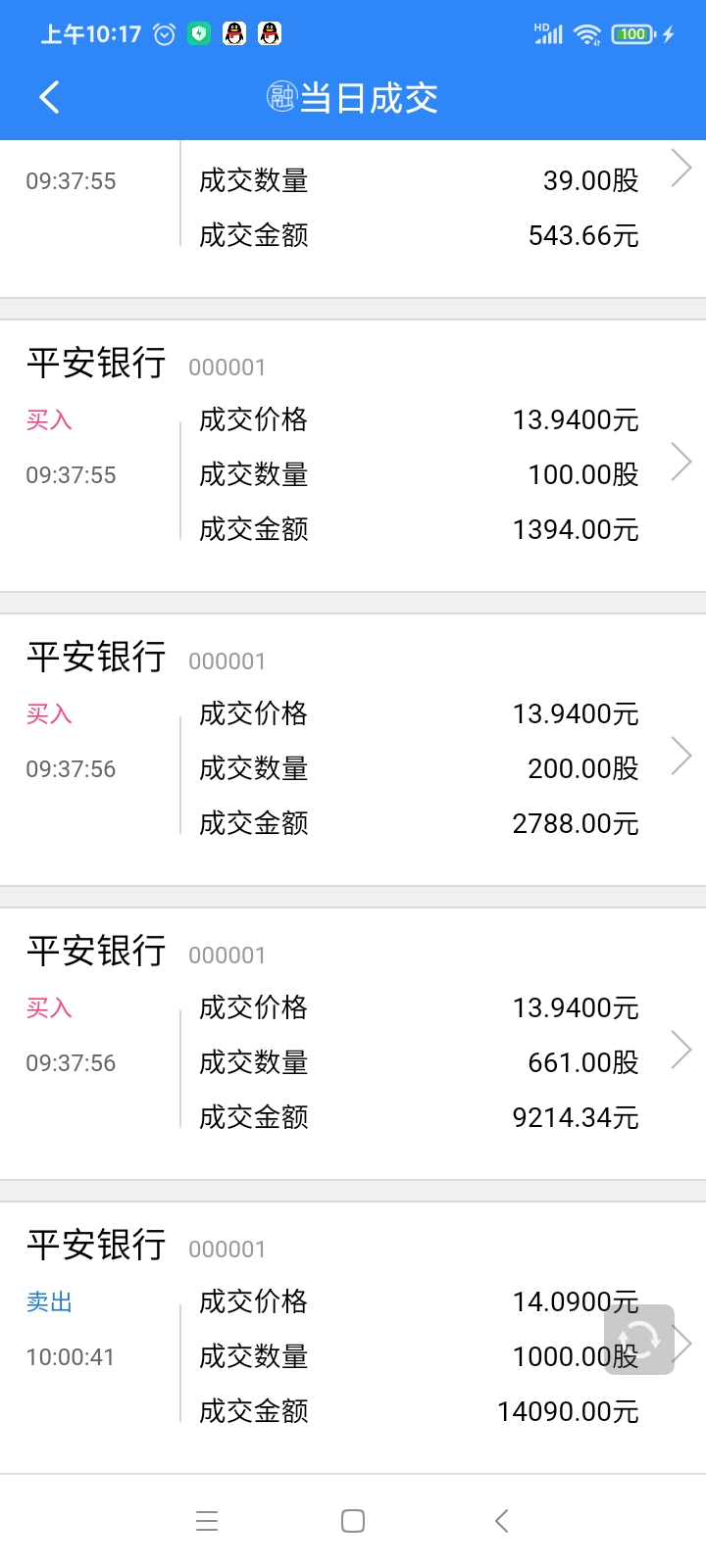 注意！操作不当最高亏损或超37%！