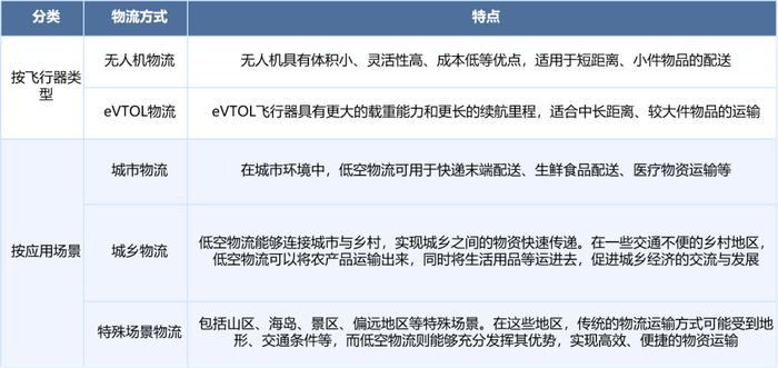 东吴证券芦哲：美元霸权渐难维持，世界经济格局正在重塑
