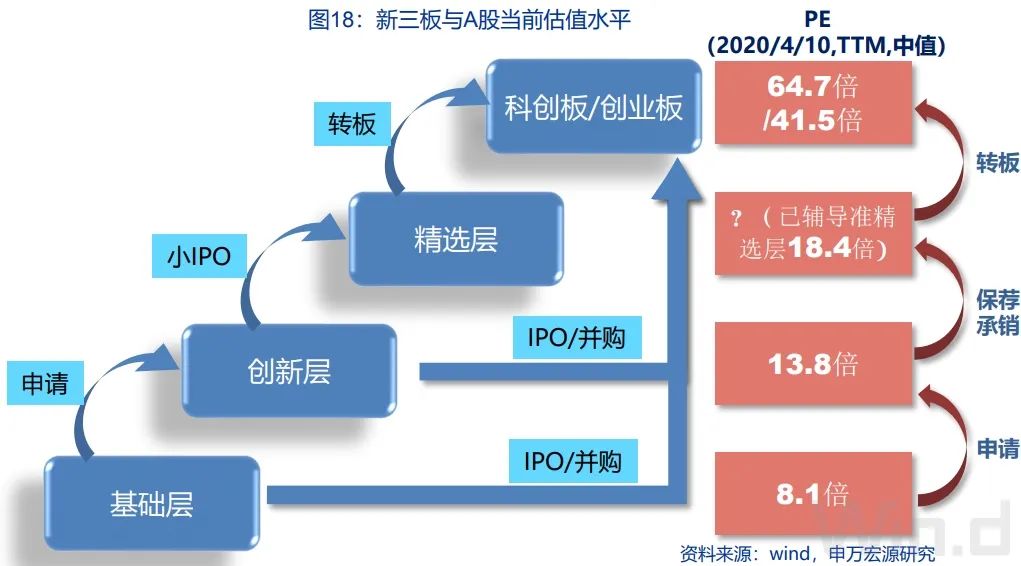 公募重磅改革方案落地，有哪些要点？基金公司最新解读
