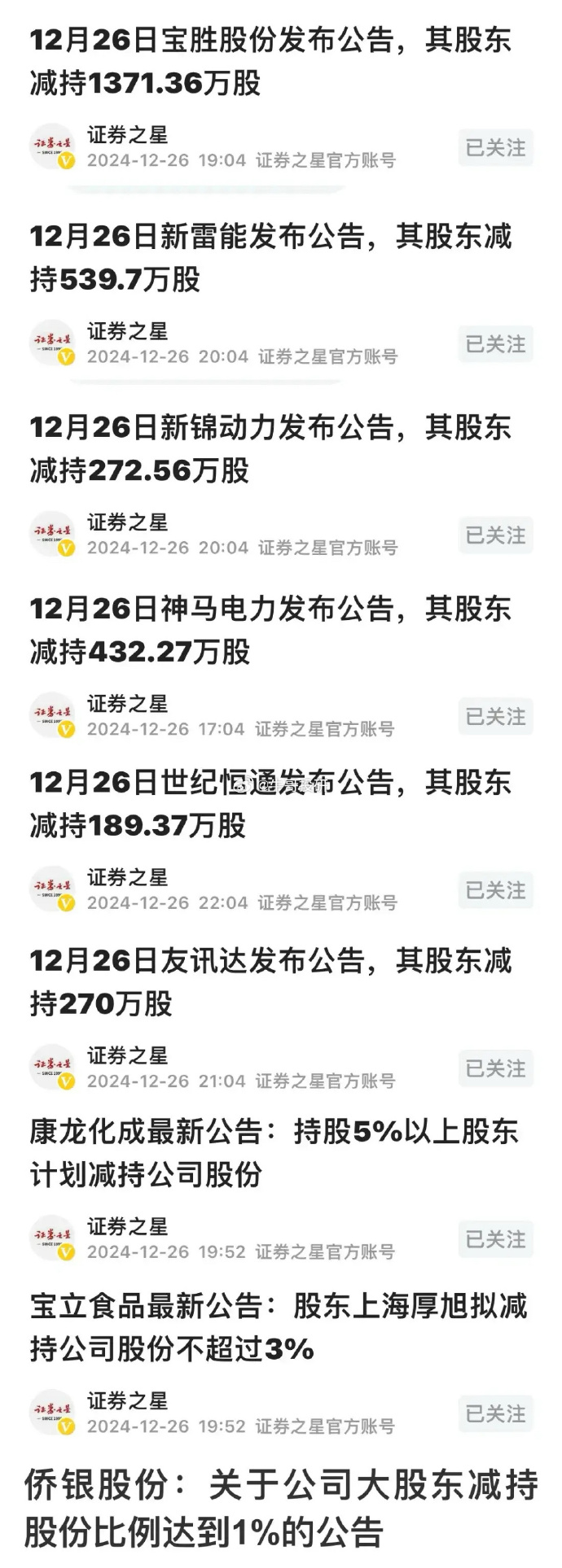 中天精装：股东拟合计减持不超3.47%公司股份