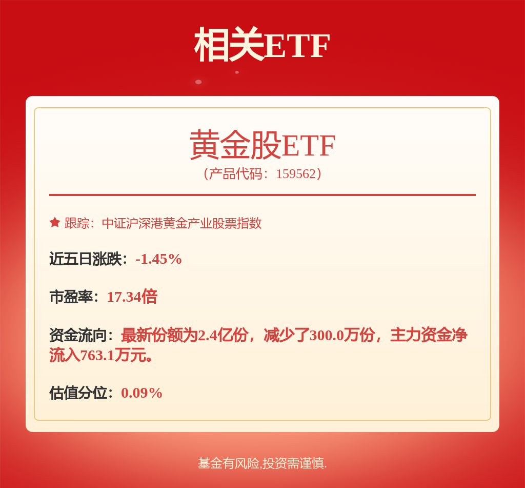 沃尔核材涨停，机构龙虎榜净买入102.82万元