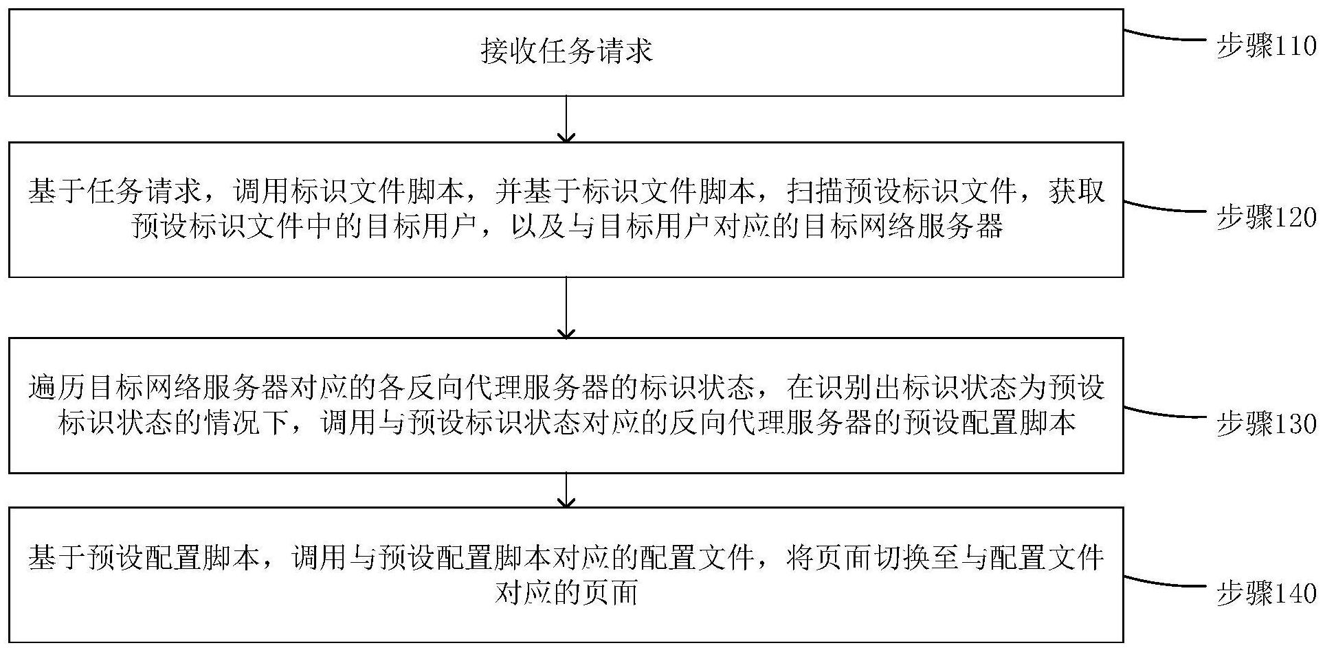 天玛智控获得发明专利授权：“煤矿综采工作面控制模式的切换方法及装置”