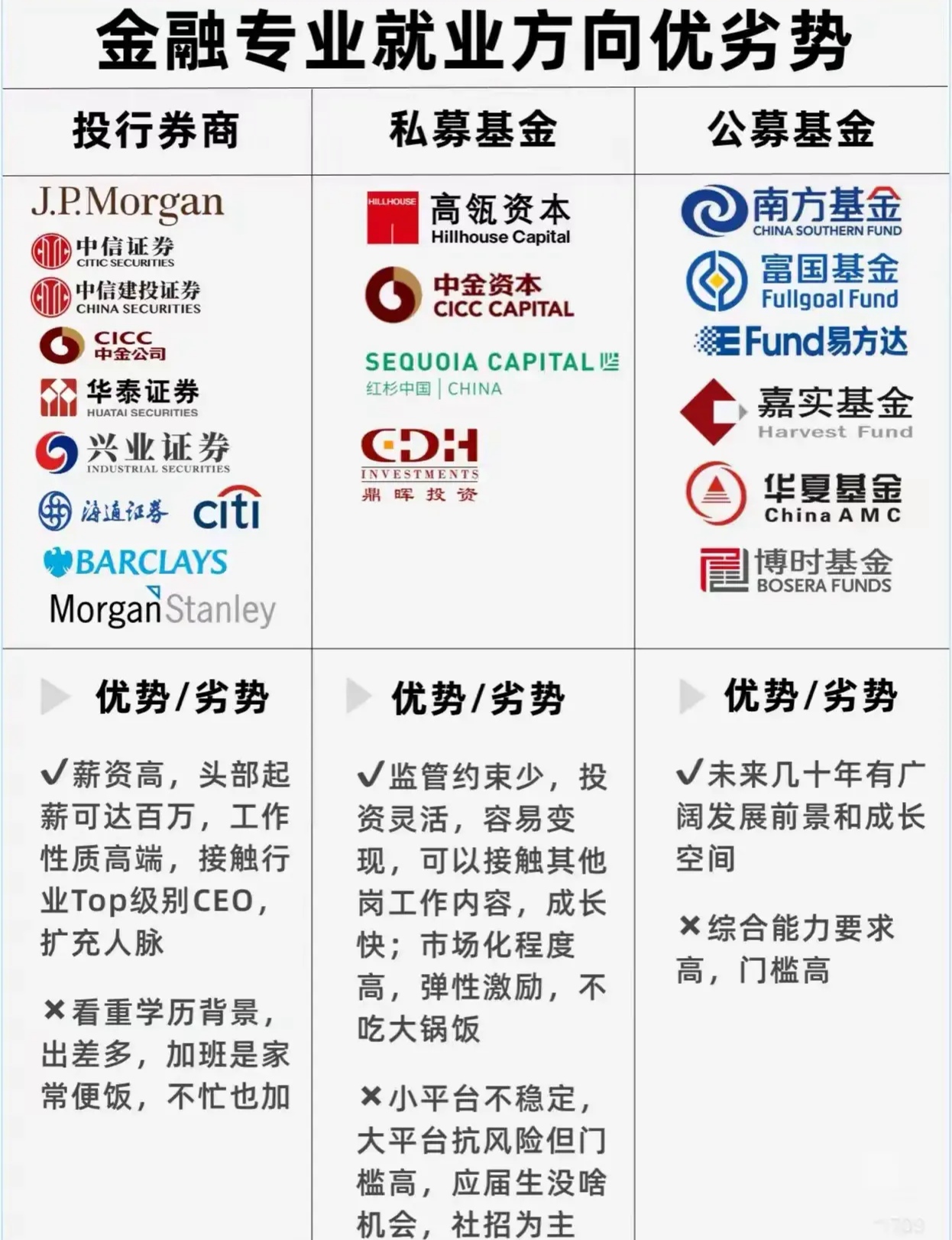 5家拟IPO券商业绩出炉！4家营收净利双增，财信稳居榜首