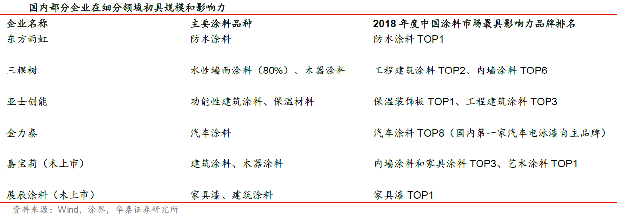 科德数控：持续关注并购重组机会 适时考虑选择优秀标的公司做业务整合