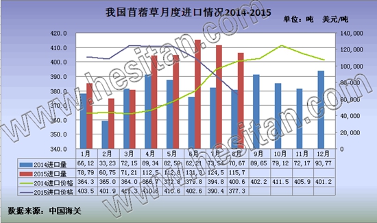 “中国股市处在质变前夜” 私募机构4月调研频次环比大增118%
