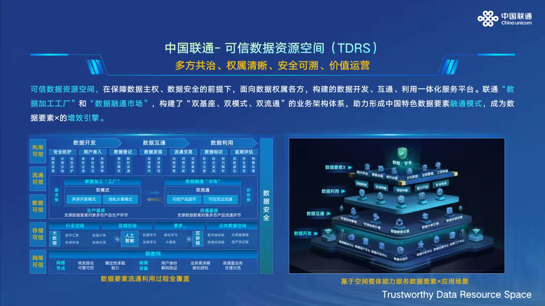 进一步释放数字经济发展潜能