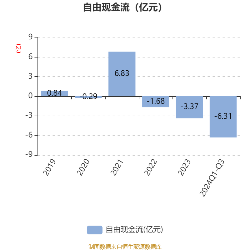 *ST元成录得5天4板