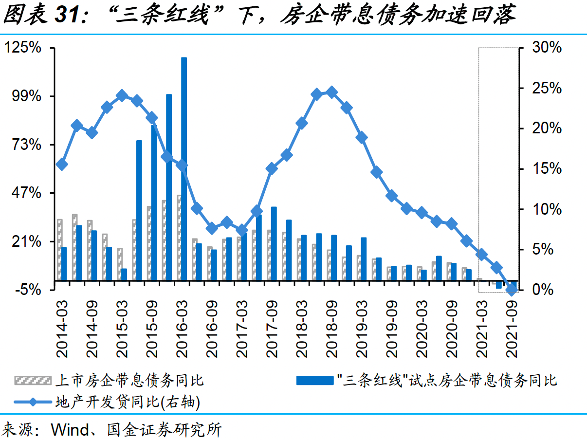 资产荒下的破局之道：险资加速涌入公募REITs赛道
