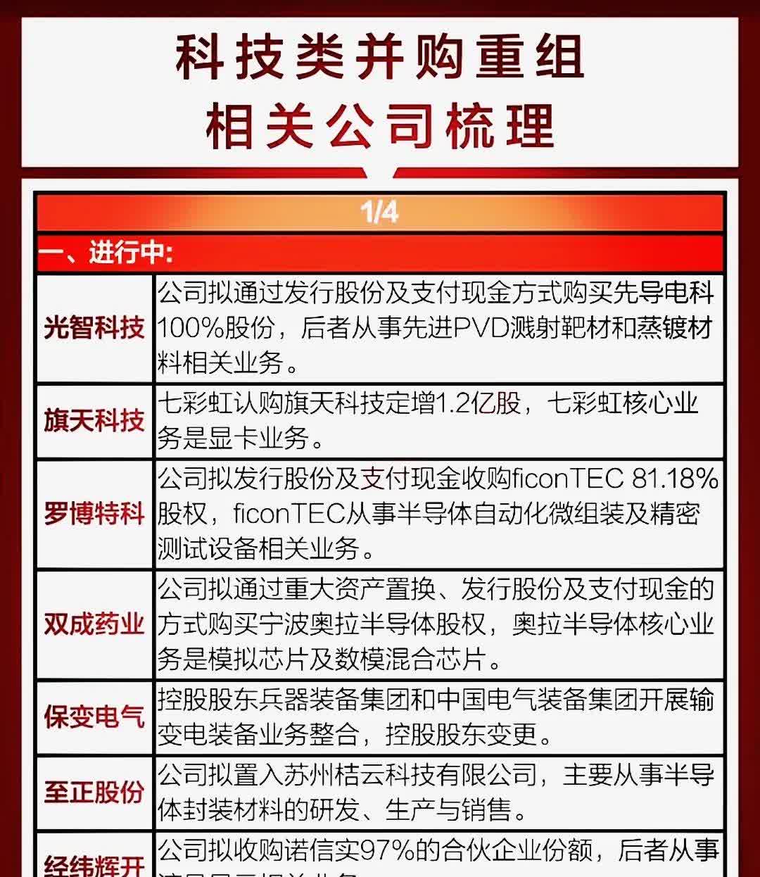 熵基科技(301330.SZ)：拟收购龙之源科技55%股权并取得其控制权