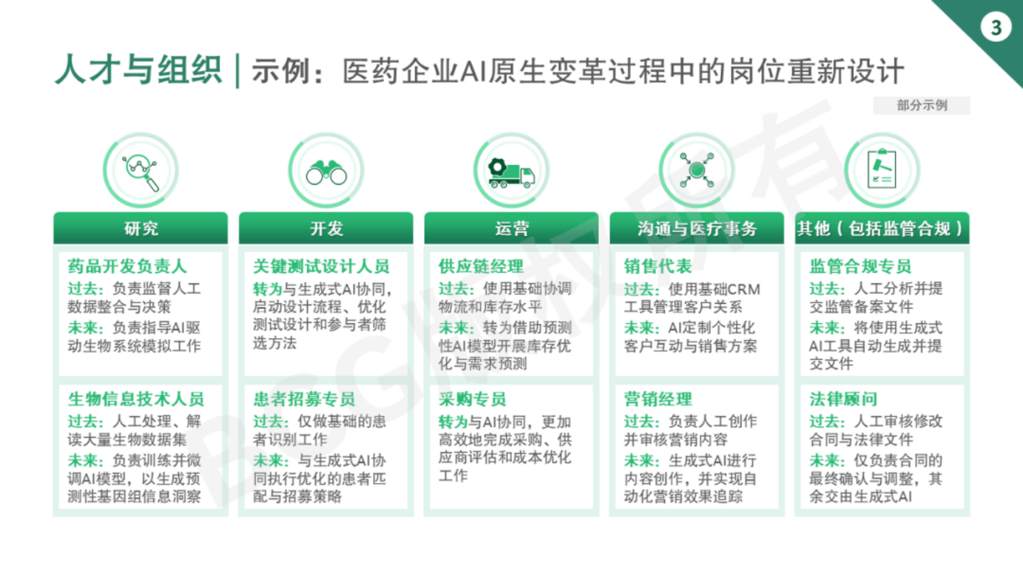 2025未来医疗医药100强展会举行 业内看好“AI+医疗”赛道前景
