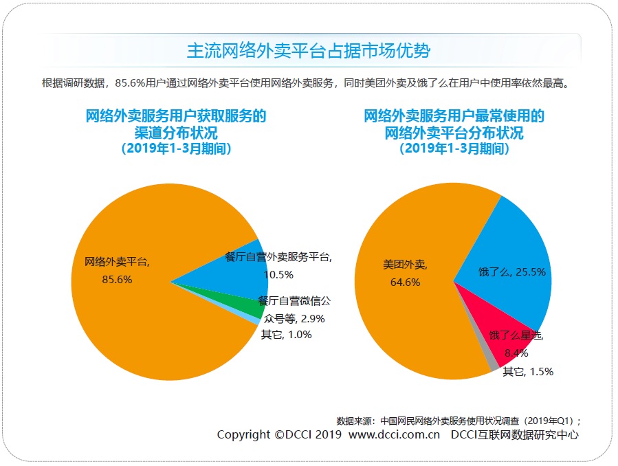中国平板电脑市场2025年Q1深度剖析：国补政策引领增长新篇章