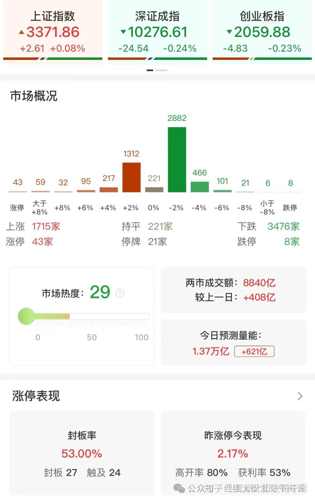 5月13日证券之星午间消息汇总：国务院国资委发声！