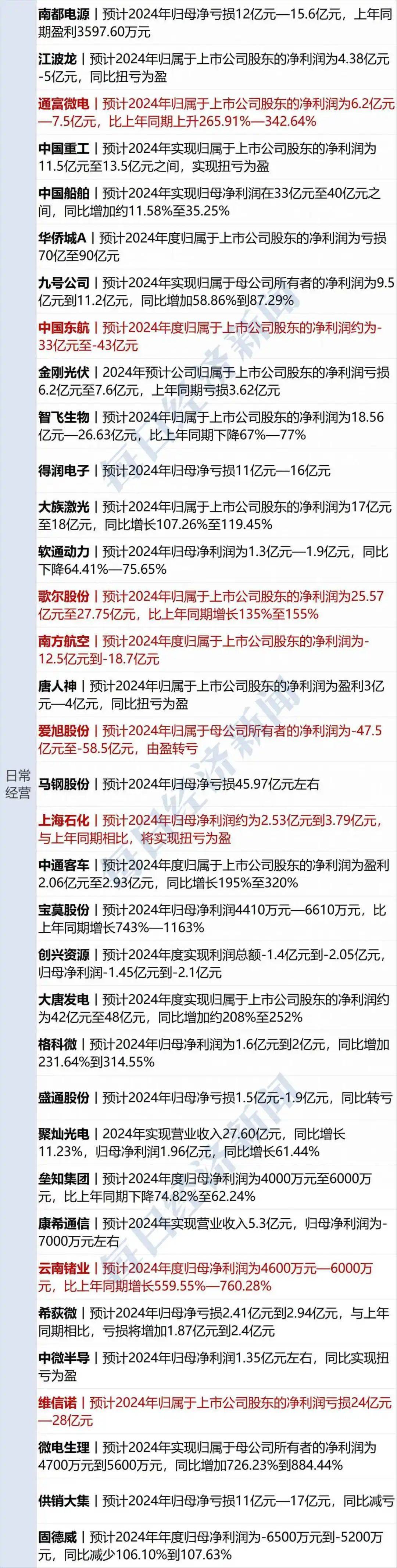 港澳金融机构入股境内险企取消总资产门槛；美联储利率决策机制将被审查丨金融早参