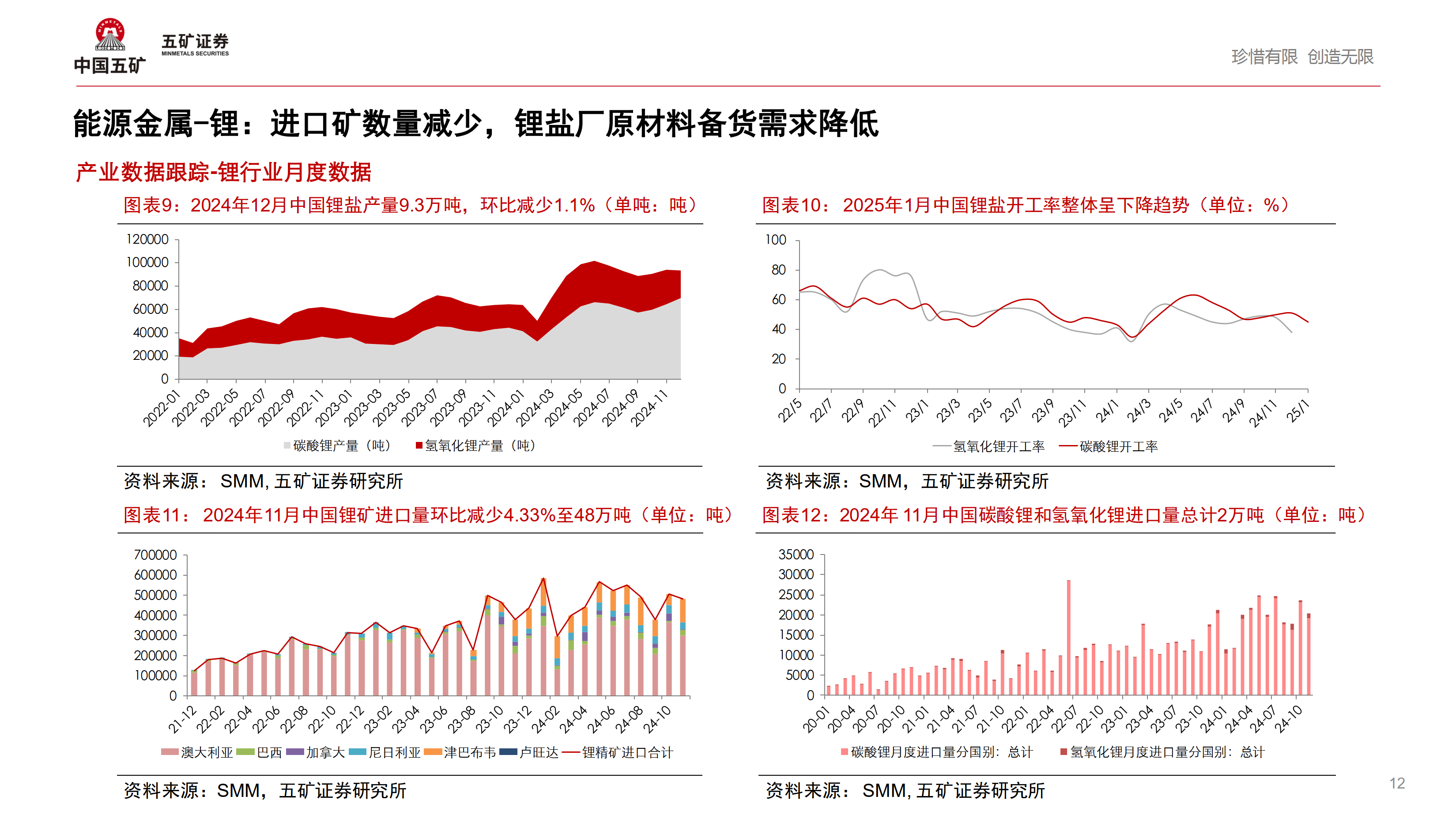 大地海洋：预计在未来较长时期内 废弃资源利用行业将持续保持高景气度