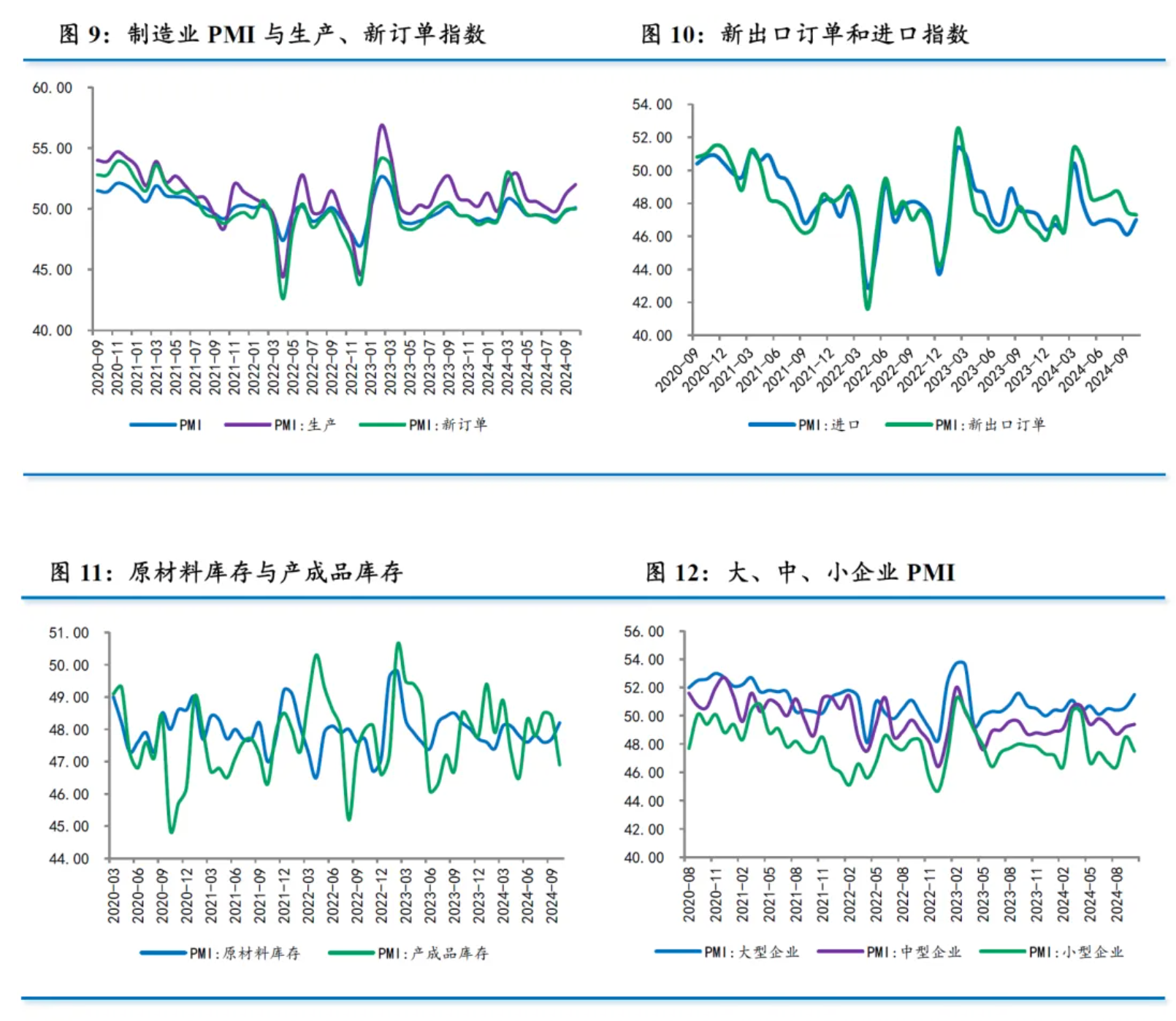 大地海洋：预计在未来较长时期内 废弃资源利用行业将持续保持高景气度