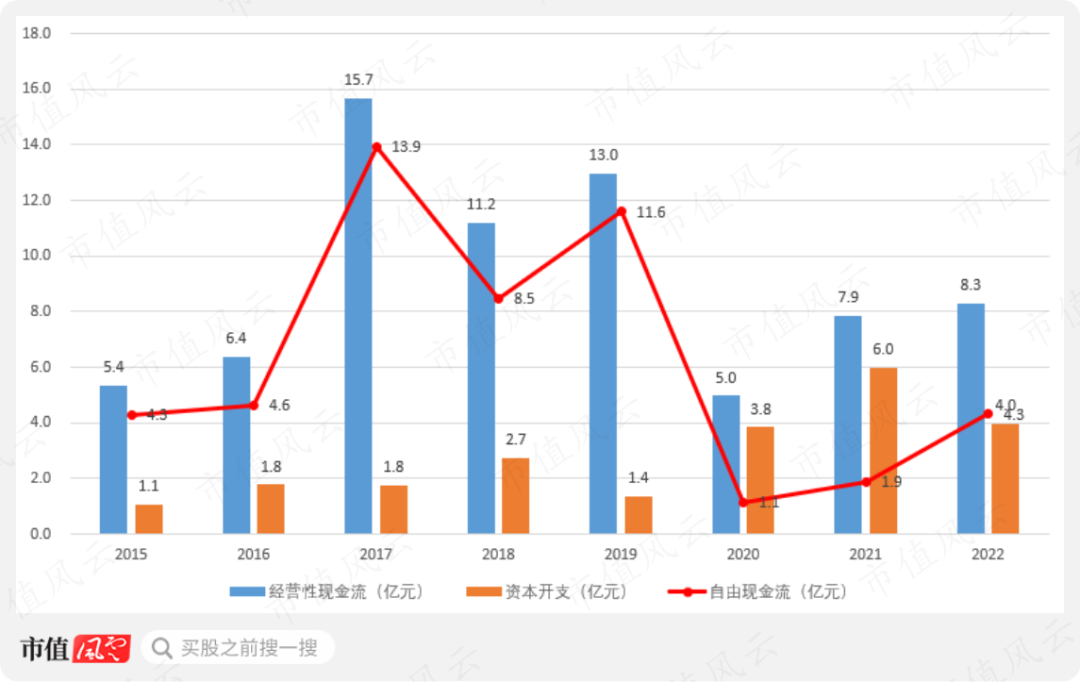 与徽酒“榜眼”渐行渐远，口子窖2024年业绩增势乏力，全国化推进道阻且长