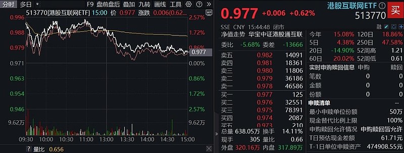 国际金价突然下跌；险资年内举牌6家上市公司丨金融早参