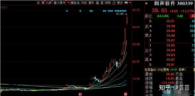 乳业概念涨1.67%，主力资金净流入18股