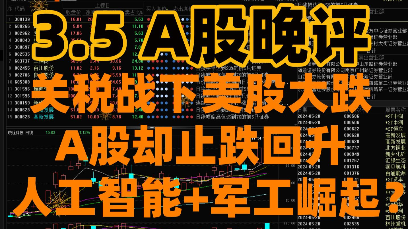 国防军工概念再度活跃 成飞集成等多股涨停