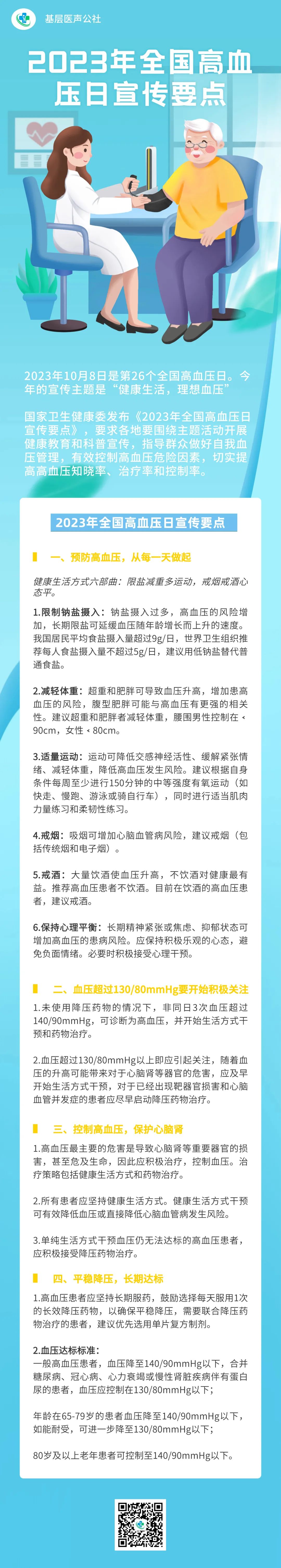 世界高血压日：关注血压健康，科学防治是关键