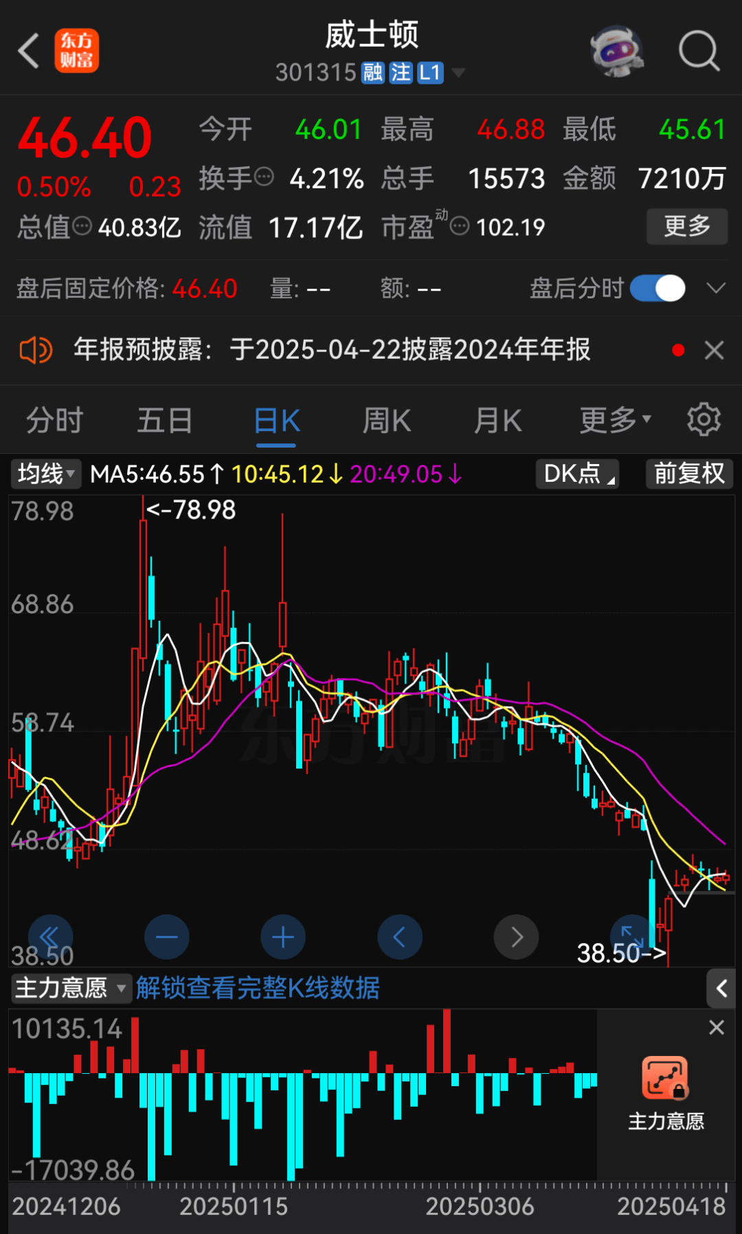 实控人离婚前妻分走超9亿元 威士顿最新回应