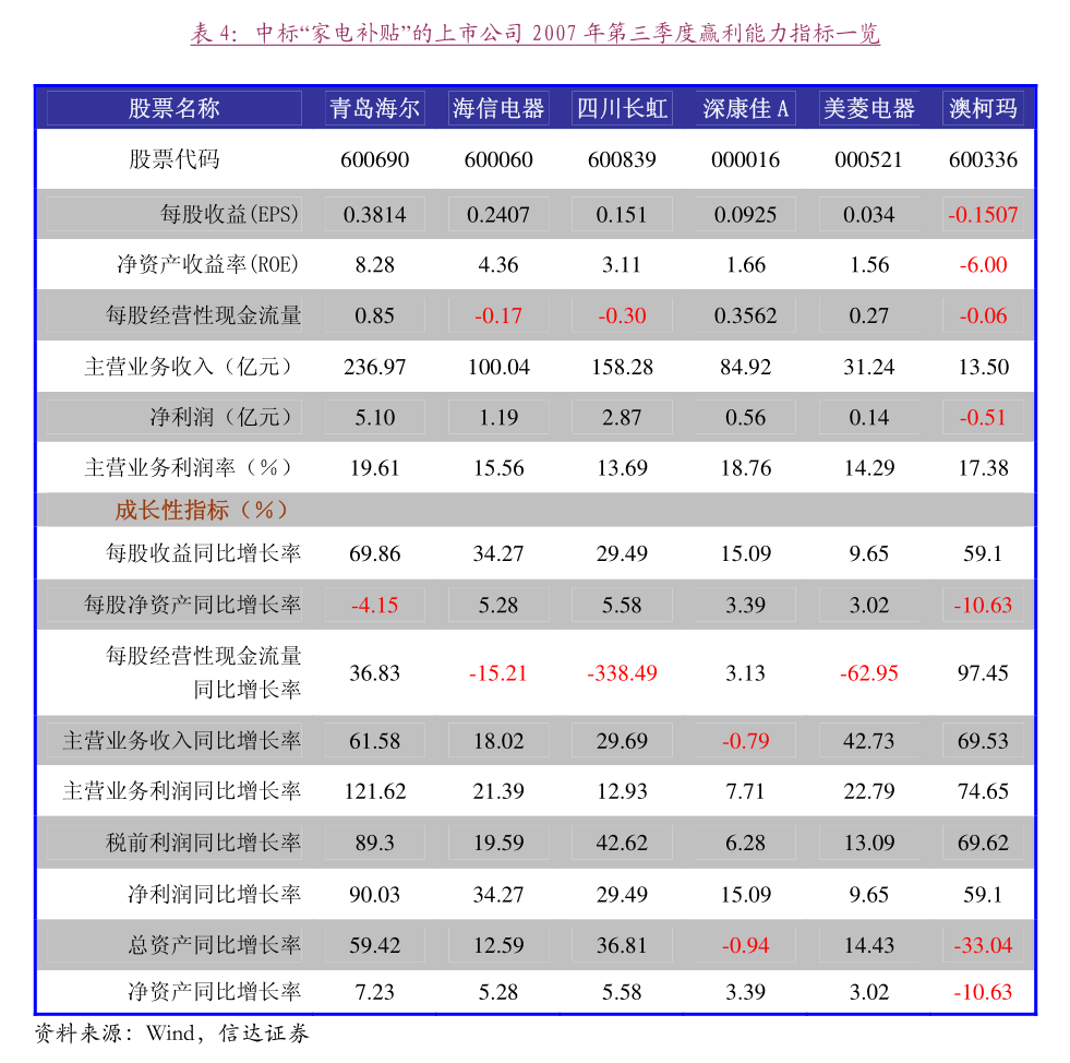 国联民生证券首只科创债落地