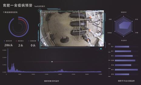 “一哥”也巨亏 网安公司入局AI找增量