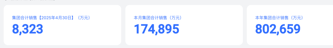10天前突然“关闭”，胖东来官网已恢复！本月销售已近10亿元，于东来最新发文：请大家不要上当！