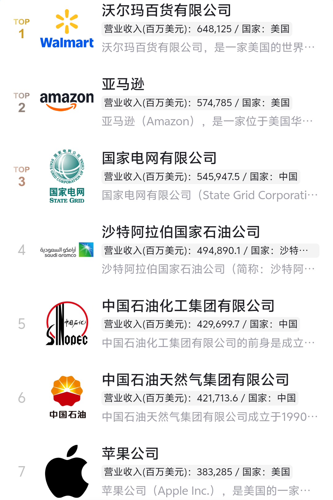 海信连续4年入选《财富》中国ESG影响力榜