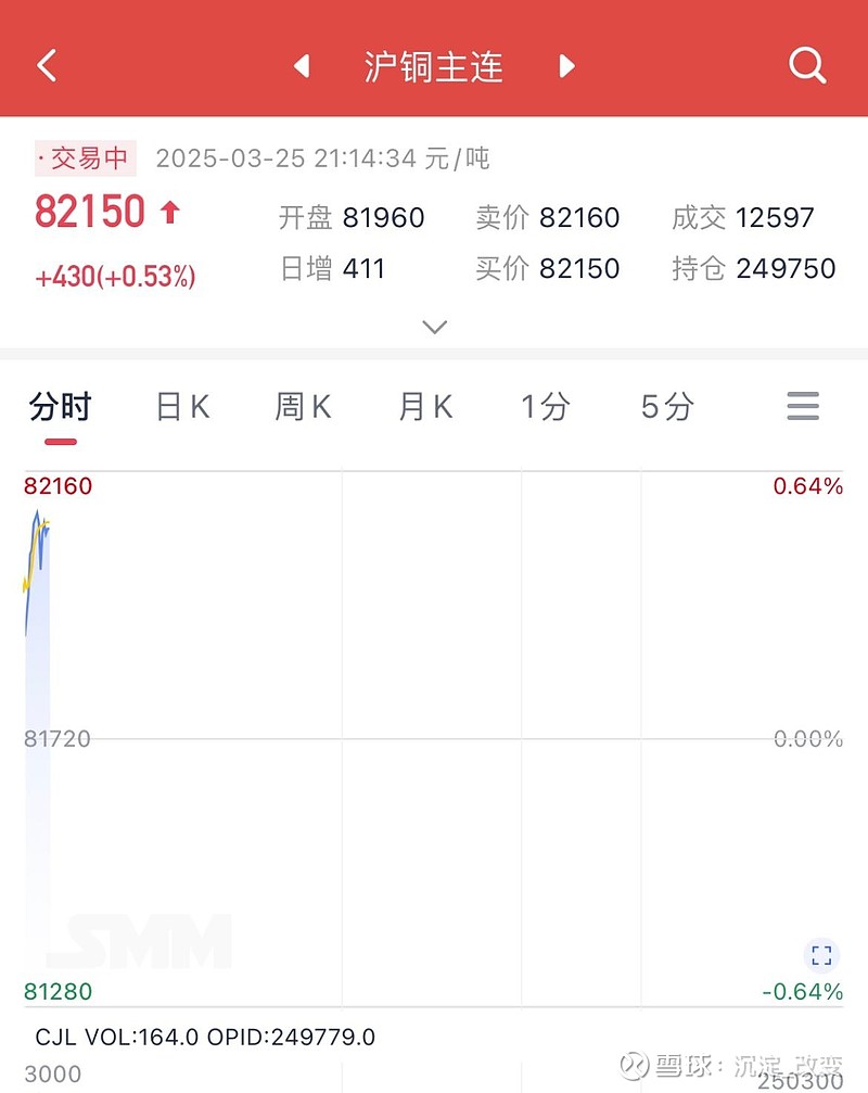 ST盛屯：公司近两年加大了在FTB潜力勘探区域开展勘探工作力度